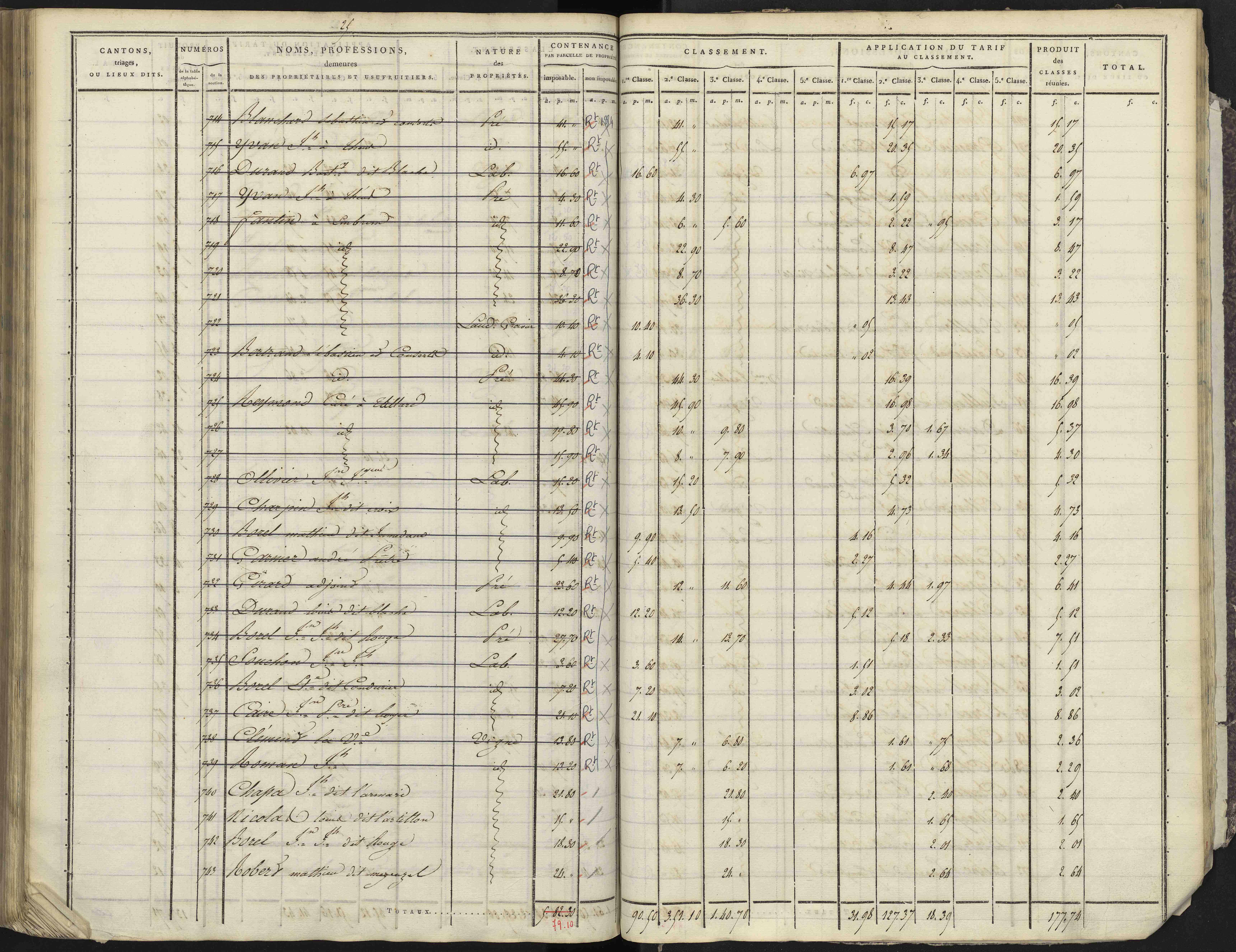 Avançon - 3 P 193/4 - 3 P 193/4 - Section D 