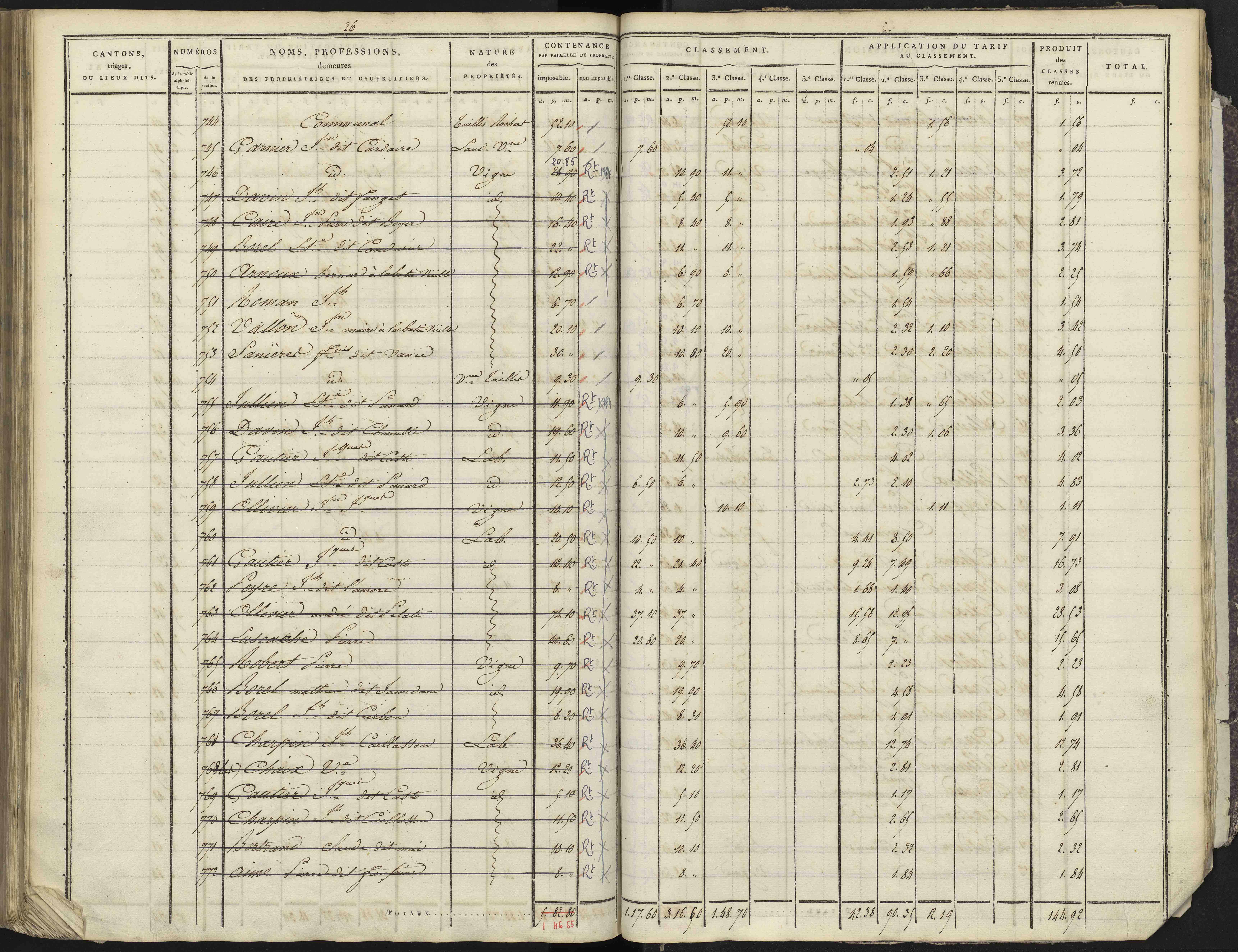 Avançon - 3 P 193/4 - 3 P 193/4 - Section D 