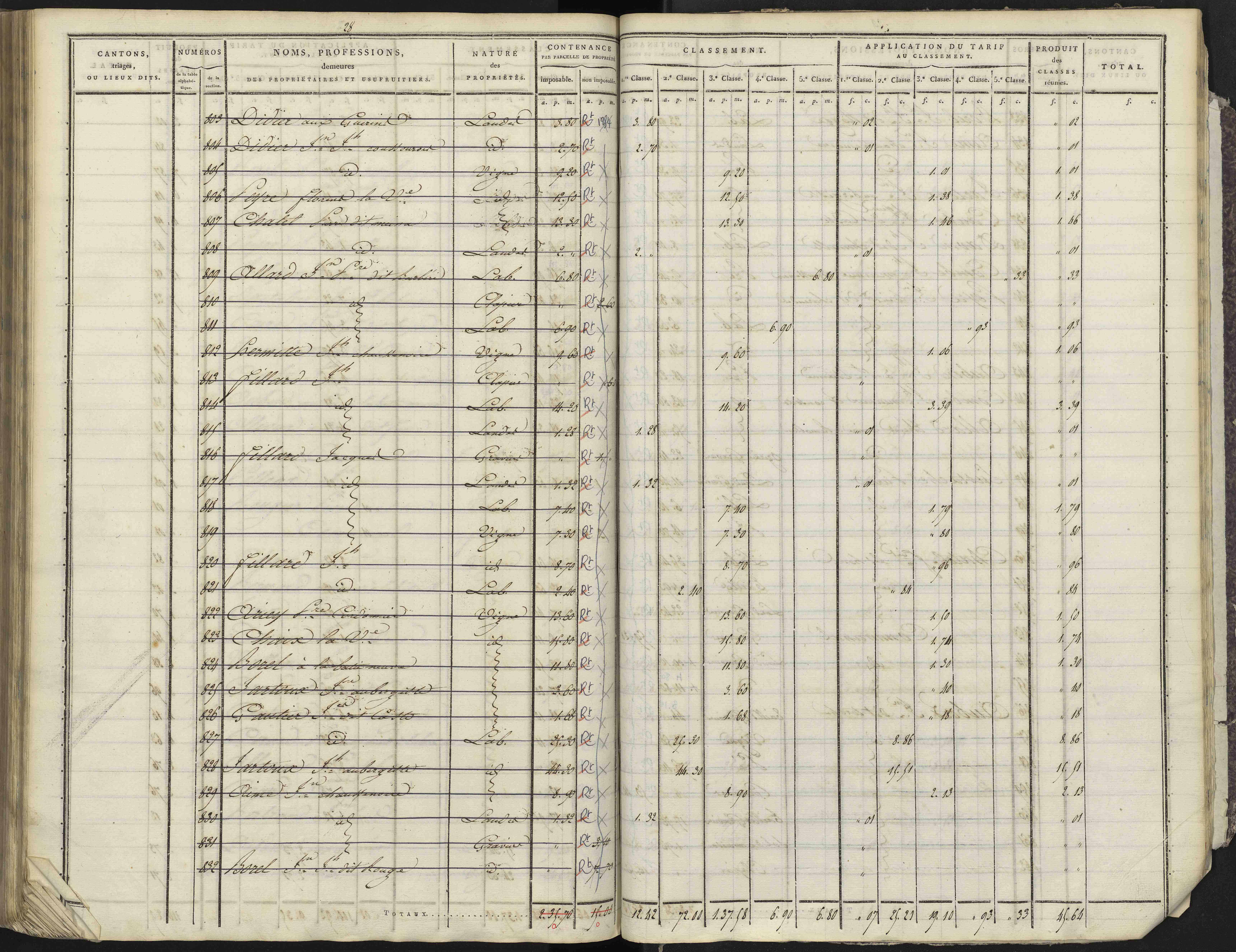 Avançon - 3 P 193/4 - 3 P 193/4 - Section D 