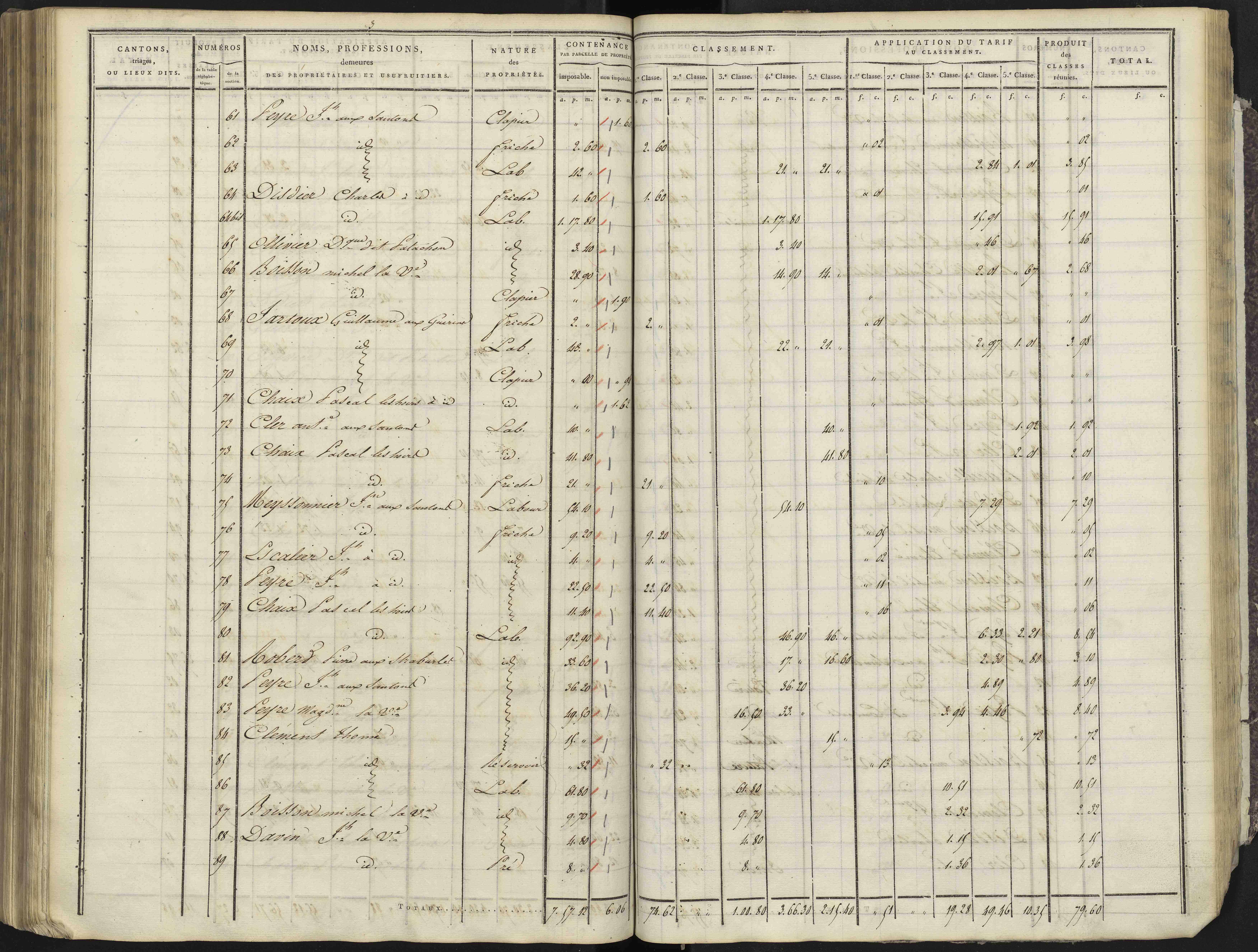 Avançon - 3 P 193/4 - 3 P 193/4 - Section D 