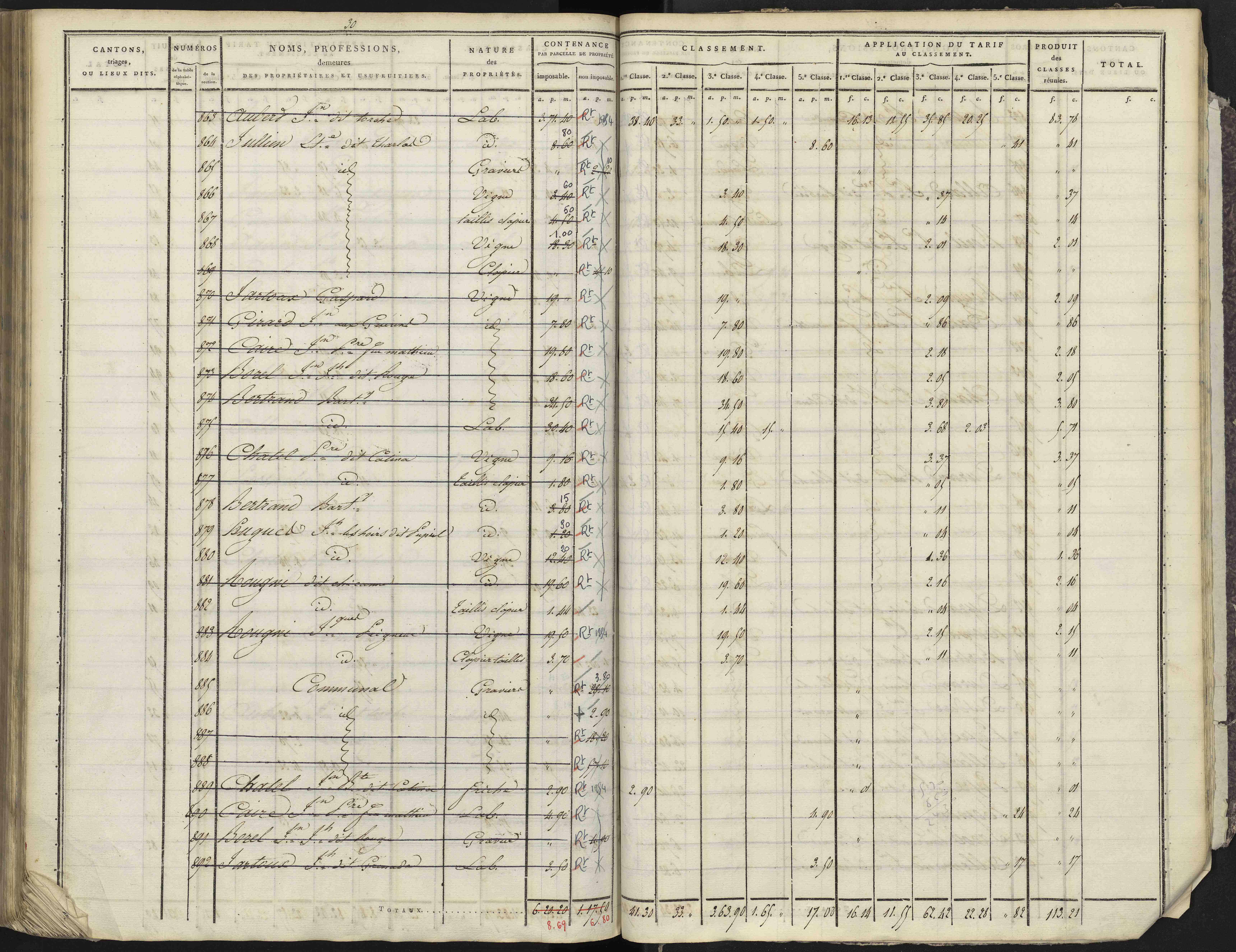 Avançon - 3 P 193/4 - 3 P 193/4 - Section D 