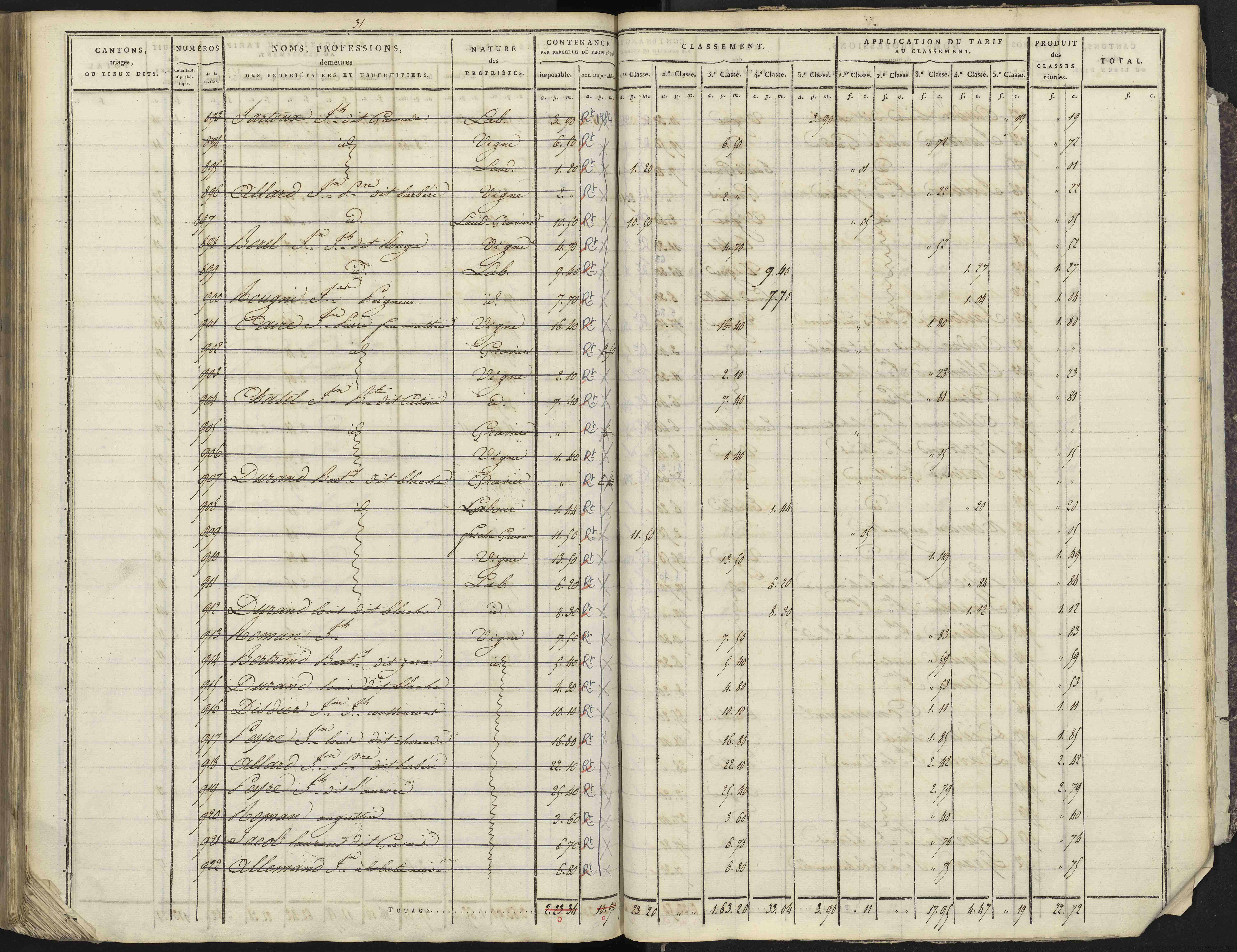 Avançon - 3 P 193/4 - 3 P 193/4 - Section D 