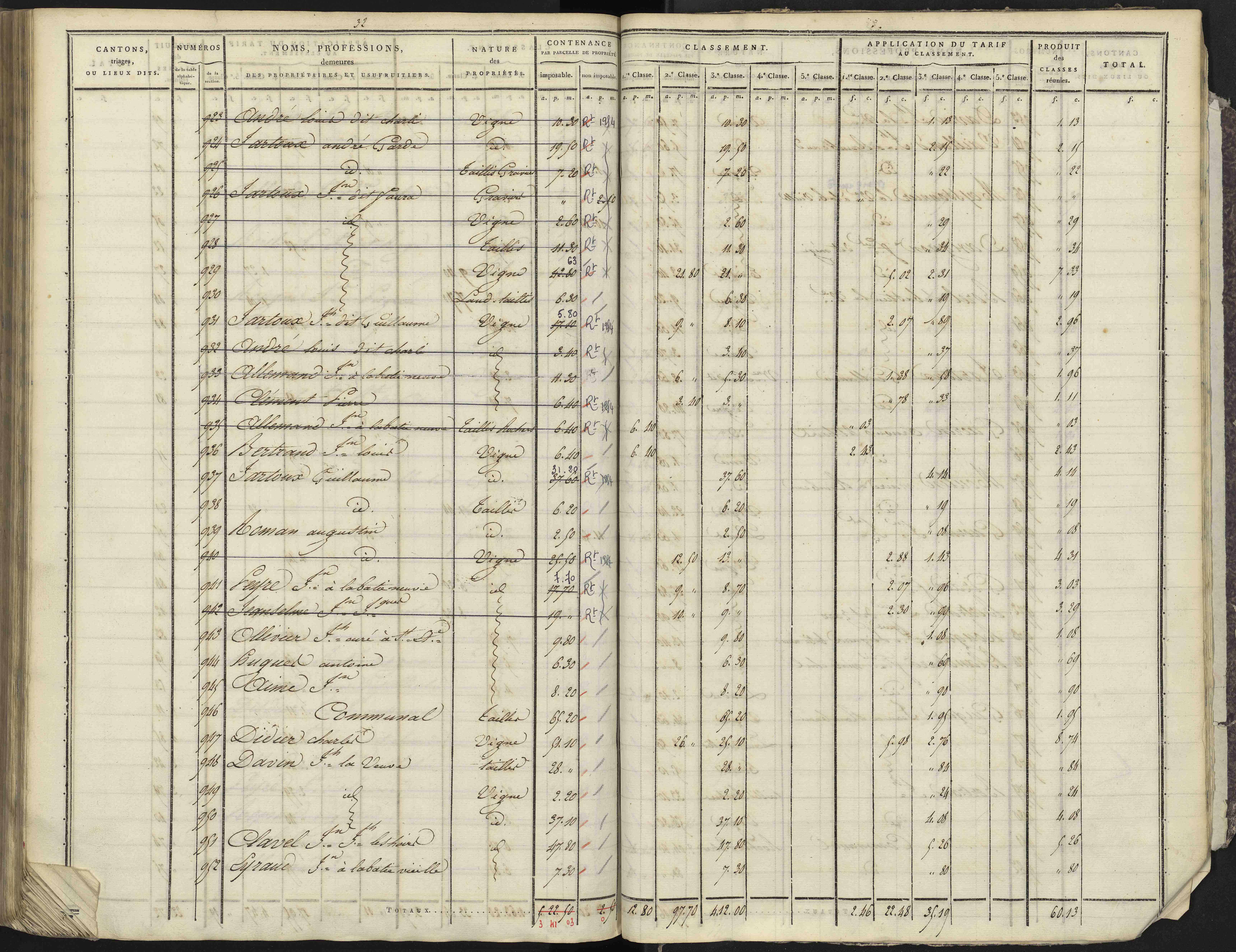 Avançon - 3 P 193/4 - 3 P 193/4 - Section D 