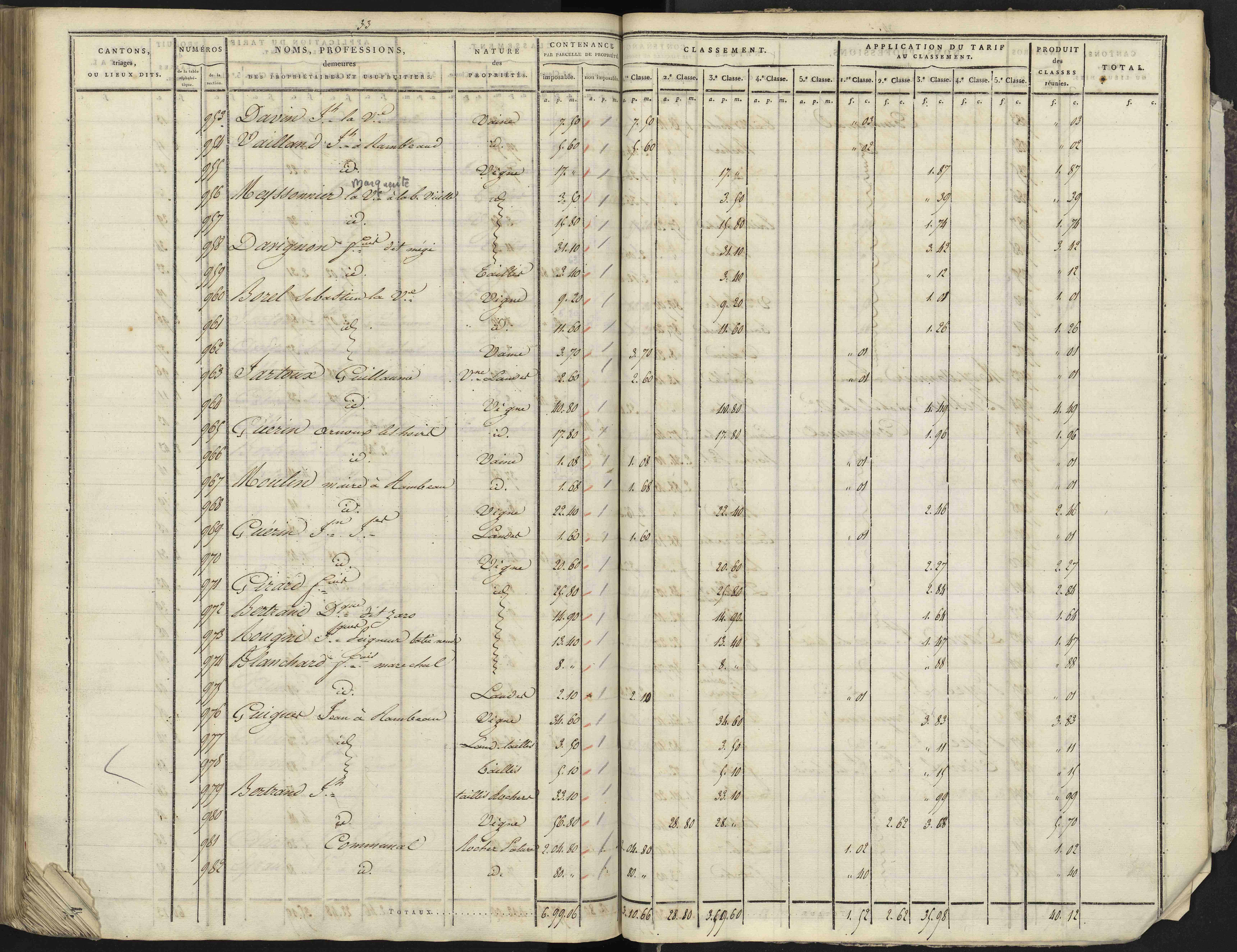 Avançon - 3 P 193/4 - 3 P 193/4 - Section D 