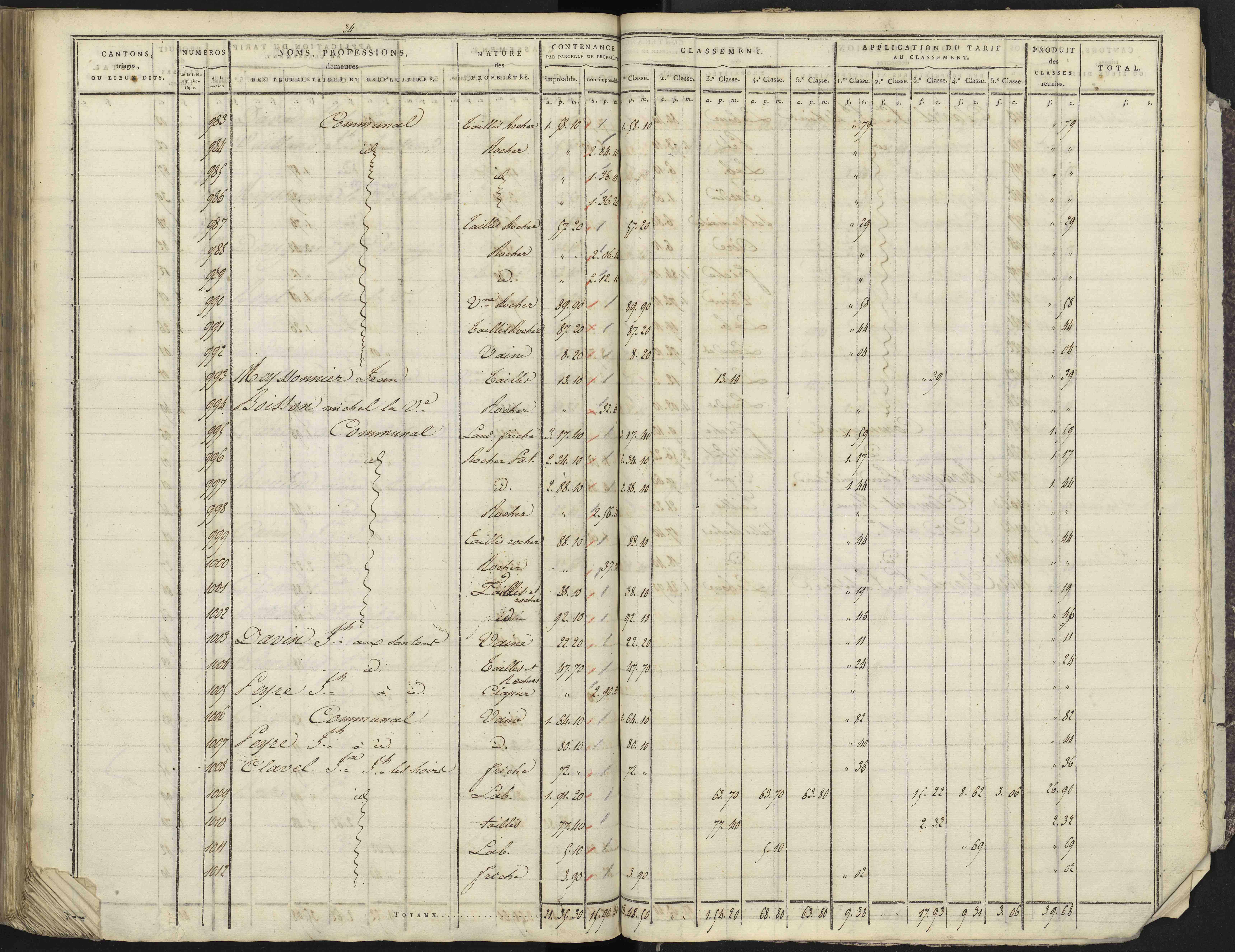 Avançon - 3 P 193/4 - 3 P 193/4 - Section D 
