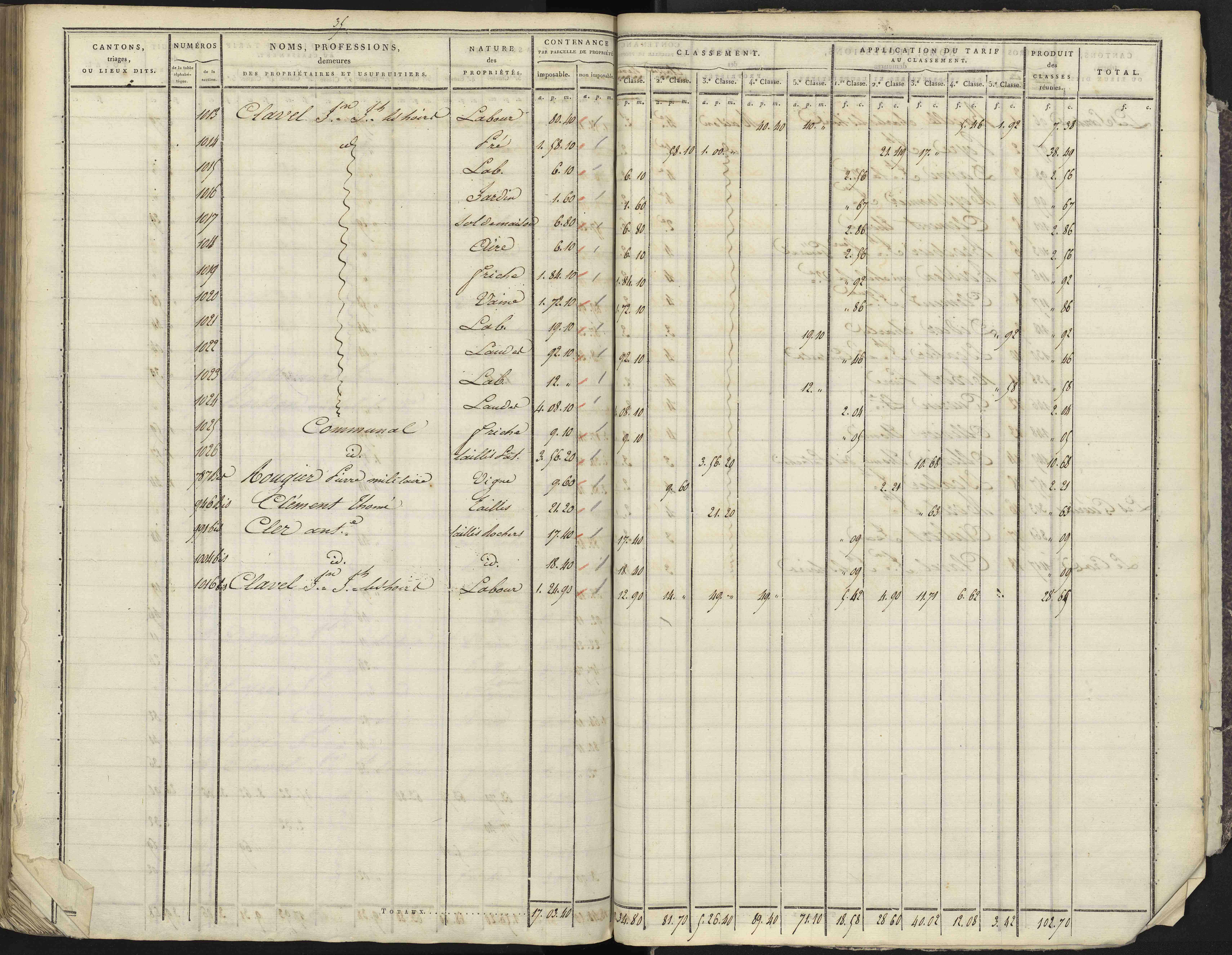 Avançon - 3 P 193/4 - 3 P 193/4 - Section D 