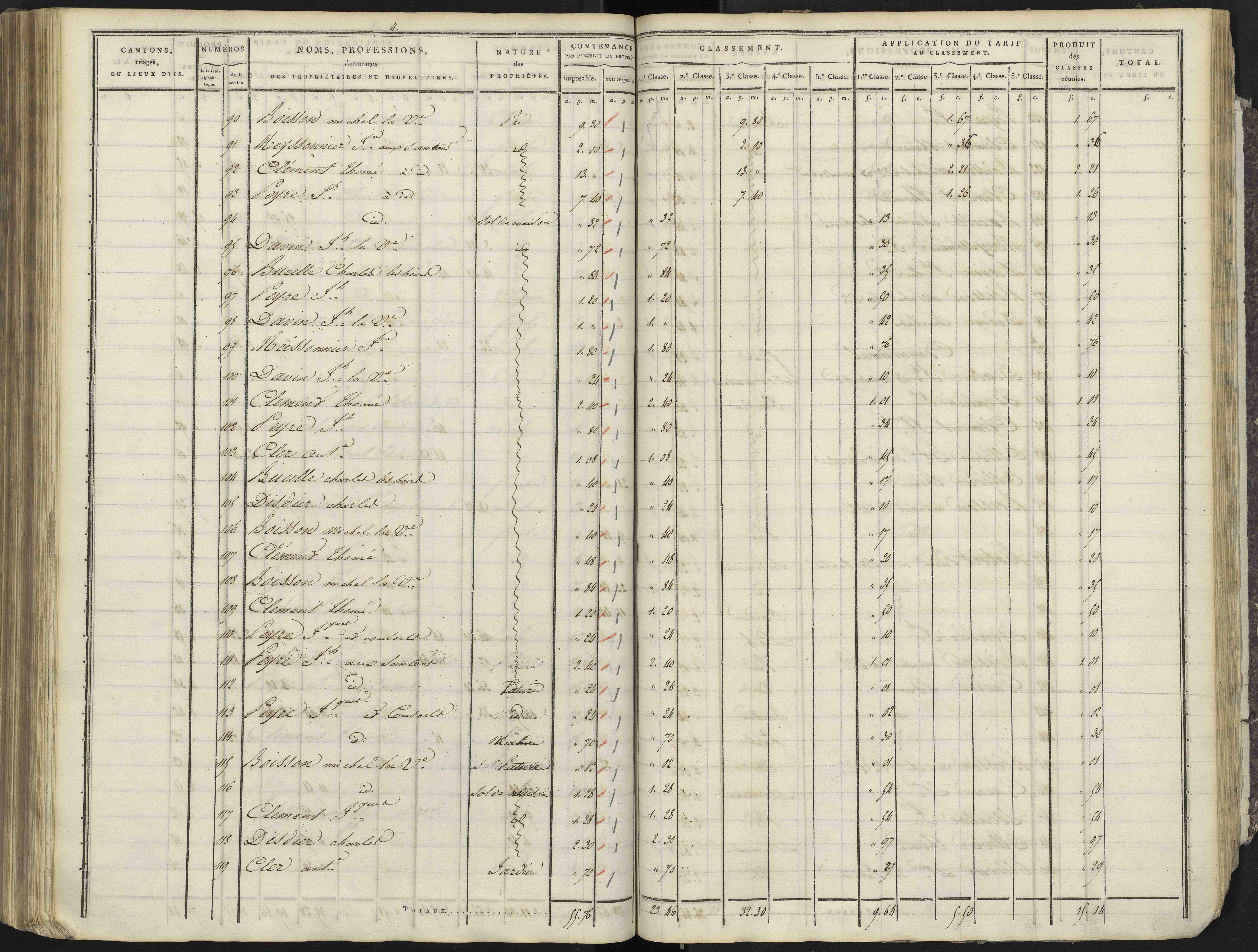 Avançon - 3 P 193/4 - 3 P 193/4 - Section D 