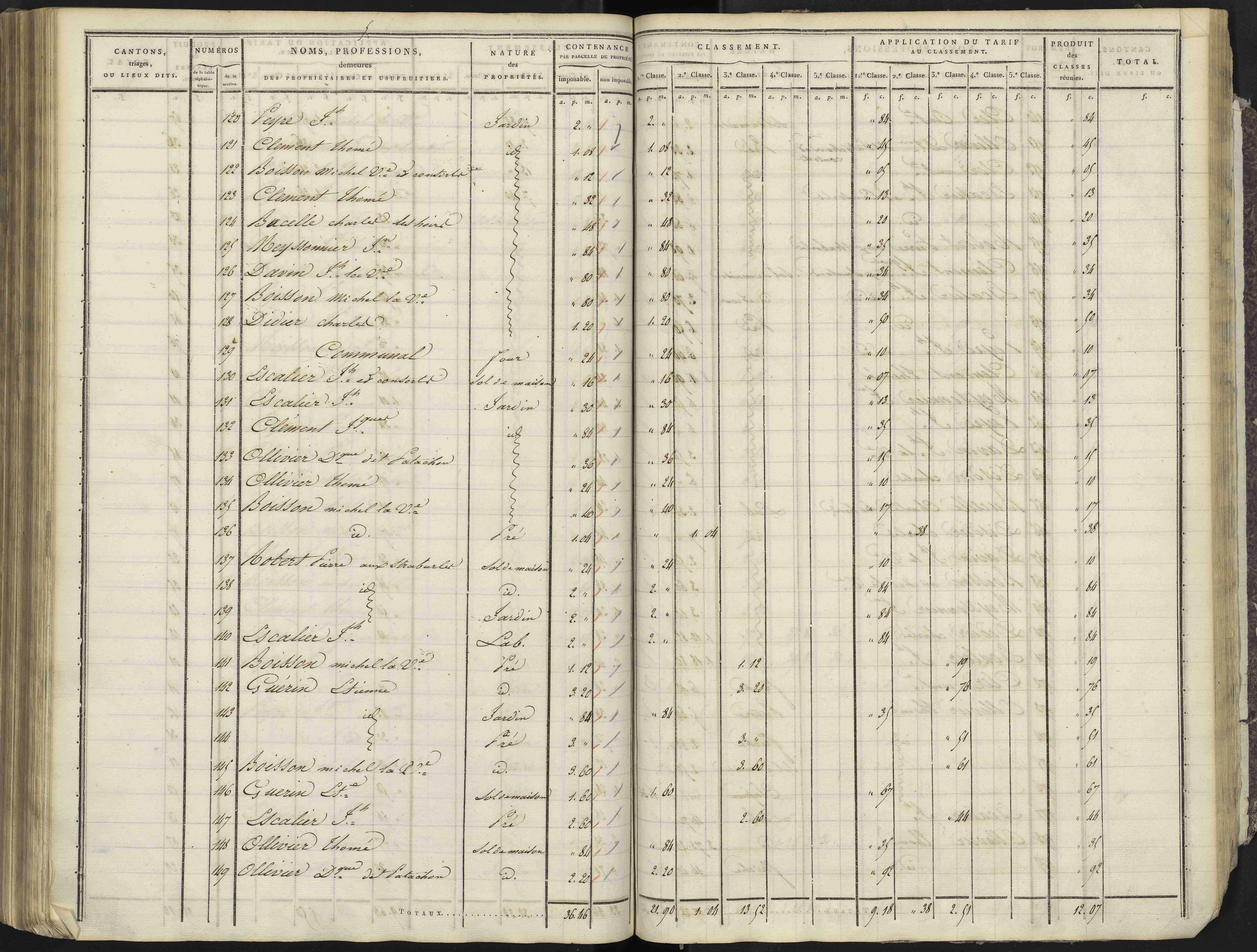 Avançon - 3 P 193/4 - 3 P 193/4 - Section D 