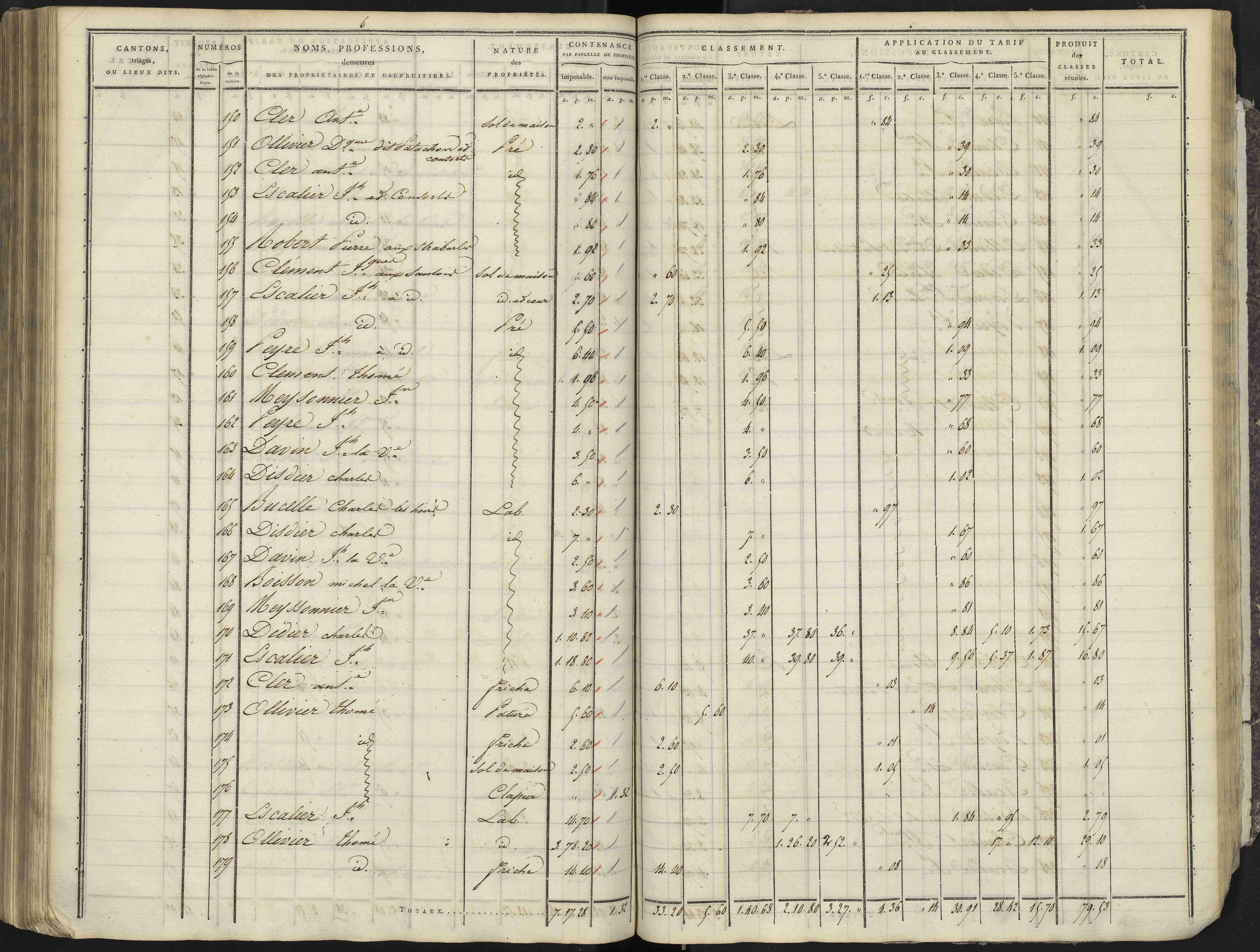 Avançon - 3 P 193/4 - 3 P 193/4 - Section D 