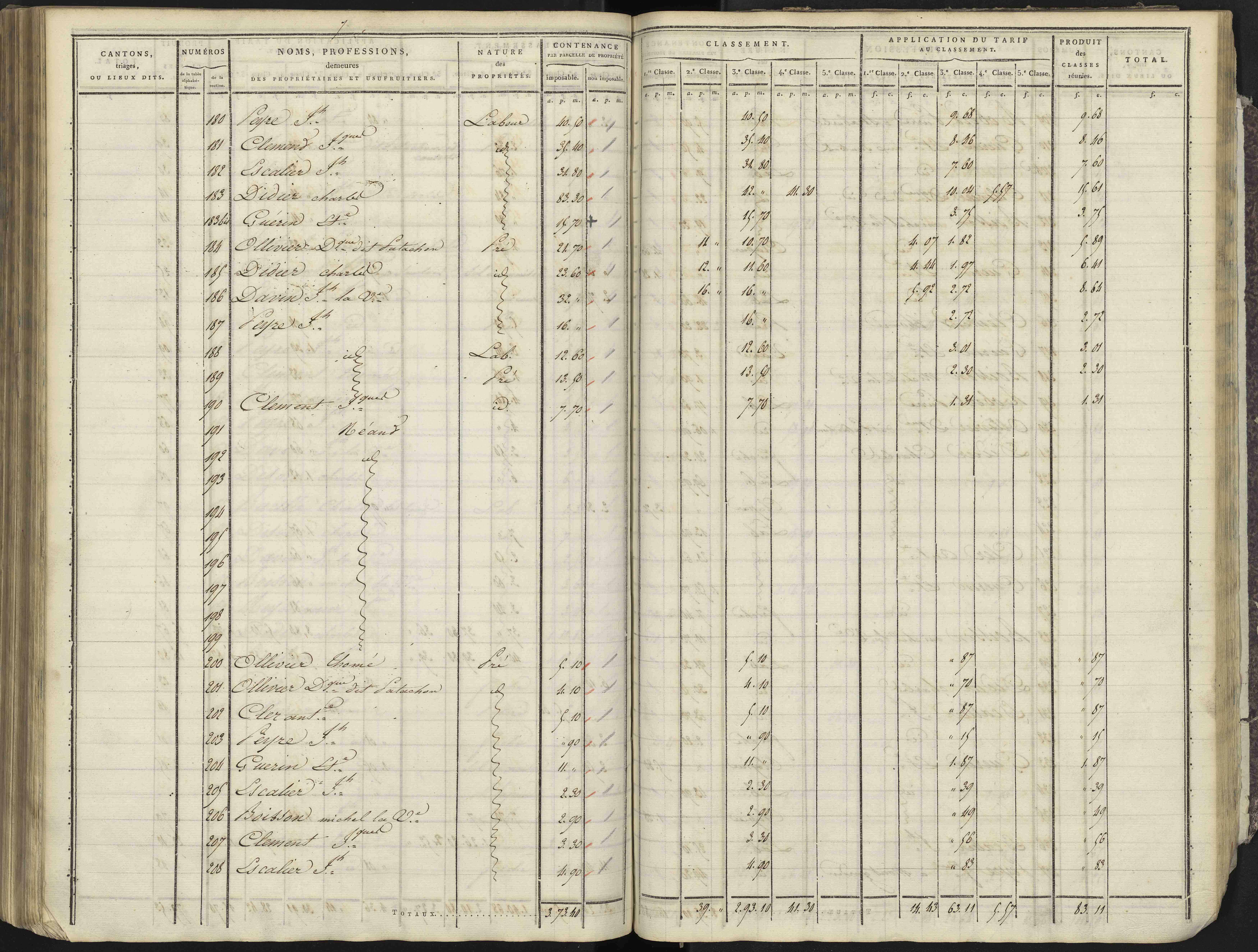 Avançon - 3 P 193/4 - 3 P 193/4 - Section D 