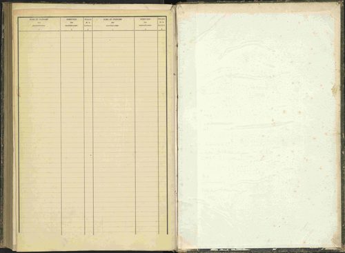 Baratier - 3 P 203/2 - 3 P 203/2 - Table alphabétique des propriétaires. 