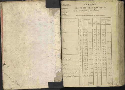 Baratier - 3 P 202/1 - 3 P 202/1 - Matrice, folios 1-440. 