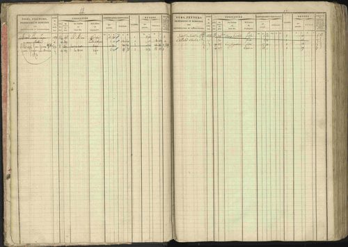 Baratier - 3 P 202/1 - 3 P 202/1 - Matrice, folios 1-440. 