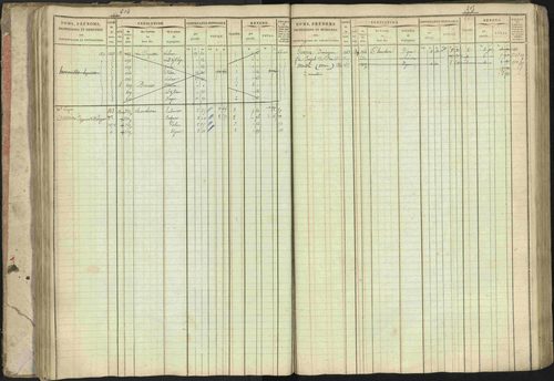Baratier - 3 P 202/1 - 3 P 202/1 - Matrice, folios 1-440. 