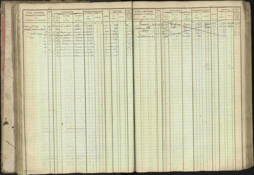 Baratier - 3 P 202/1 - 3 P 202/1 - Matrice, folios 1-440. 