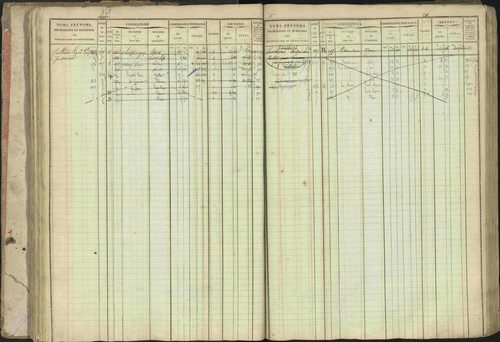 Baratier - 3 P 202/1 - 3 P 202/1 - Matrice, folios 1-440. 