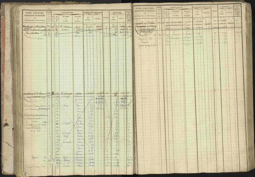 Baratier - 3 P 202/1 - 3 P 202/1 - Matrice, folios 1-440. 