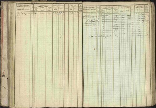 Baratier - 3 P 202/1 - 3 P 202/1 - Matrice, folios 1-440. 