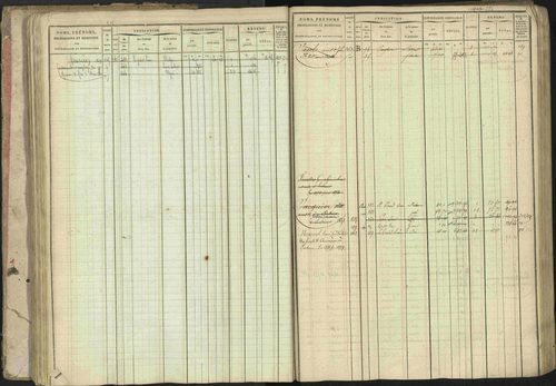 Baratier - 3 P 202/1 - 3 P 202/1 - Matrice, folios 1-440. 