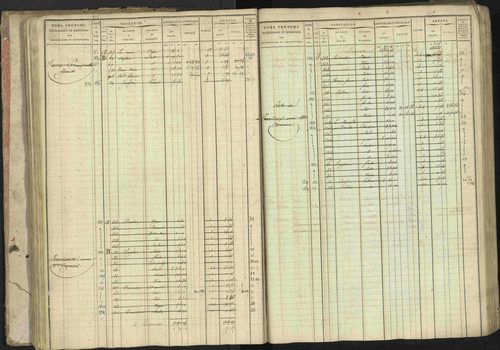 Baratier - 3 P 202/1 - 3 P 202/1 - Matrice, folios 1-440. 