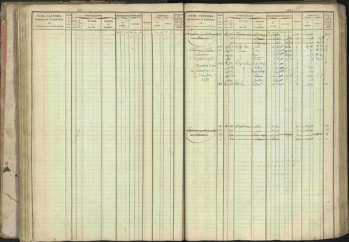 Baratier - 3 P 202/1 - 3 P 202/1 - Matrice, folios 1-440. 