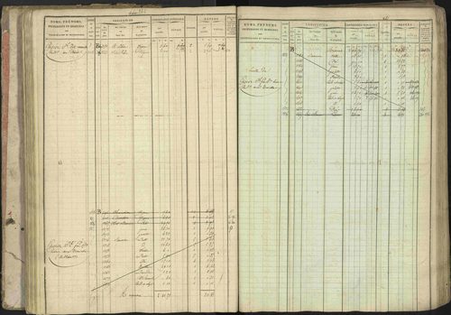 Baratier - 3 P 202/1 - 3 P 202/1 - Matrice, folios 1-440. 