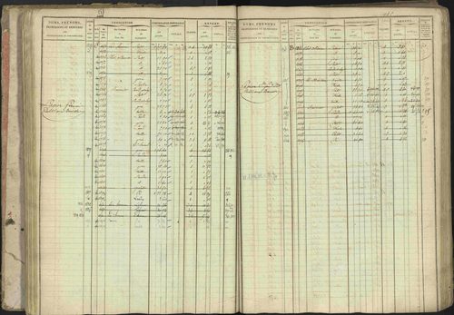 Baratier - 3 P 202/1 - 3 P 202/1 - Matrice, folios 1-440. 