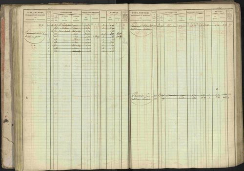 Baratier - 3 P 202/1 - 3 P 202/1 - Matrice, folios 1-440. 