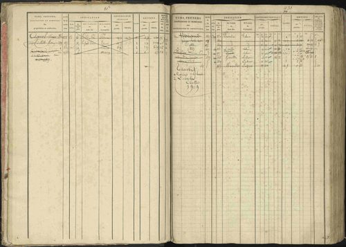 Baratier - 3 P 202/1 - 3 P 202/1 - Matrice, folios 1-440. 