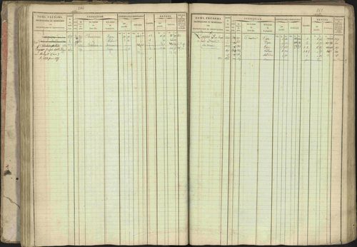 Baratier - 3 P 202/1 - 3 P 202/1 - Matrice, folios 1-440. 