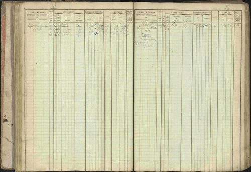 Baratier - 3 P 202/1 - 3 P 202/1 - Matrice, folios 1-440. 