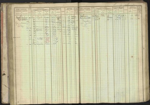 Baratier - 3 P 202/1 - 3 P 202/1 - Matrice, folios 1-440. 