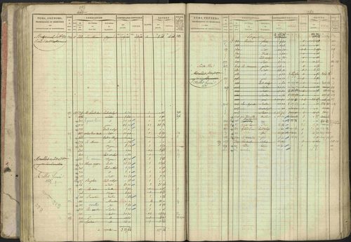 Baratier - 3 P 202/1 - 3 P 202/1 - Matrice, folios 1-440. 