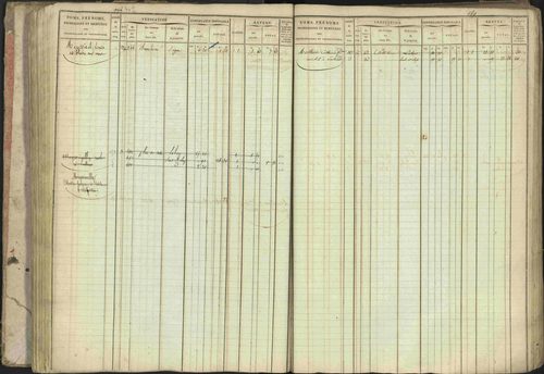 Baratier - 3 P 202/1 - 3 P 202/1 - Matrice, folios 1-440. 