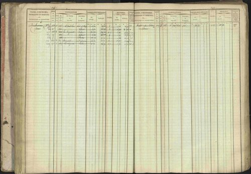 Baratier - 3 P 202/1 - 3 P 202/1 - Matrice, folios 1-440. 
