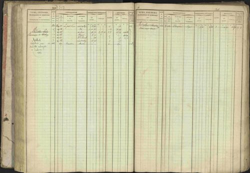 Baratier - 3 P 202/1 - 3 P 202/1 - Matrice, folios 1-440. 