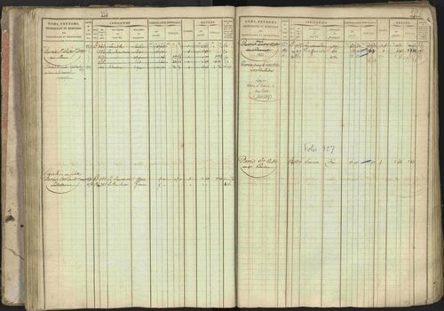Baratier - 3 P 202/1 - 3 P 202/1 - Matrice, folios 1-440. 