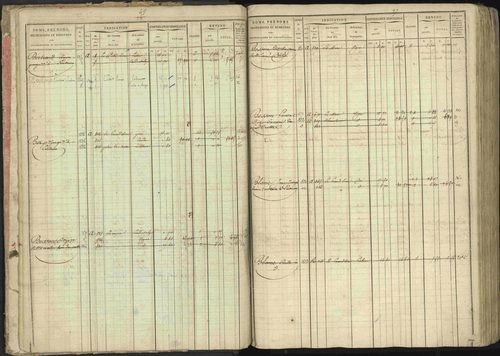Baratier - 3 P 202/1 - 3 P 202/1 - Matrice, folios 1-440. 