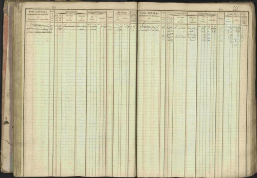 Baratier - 3 P 202/1 - 3 P 202/1 - Matrice, folios 1-440. 