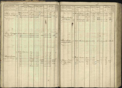 Baratier - 3 P 202/1 - 3 P 202/1 - Matrice, folios 1-440. 