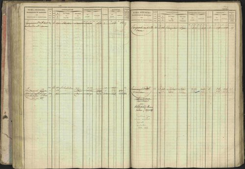Baratier - 3 P 202/1 - 3 P 202/1 - Matrice, folios 1-440. 
