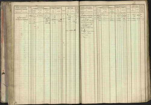 Baratier - 3 P 202/1 - 3 P 202/1 - Matrice, folios 1-440. 