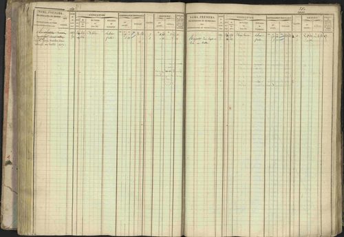 Baratier - 3 P 202/1 - 3 P 202/1 - Matrice, folios 1-440. 