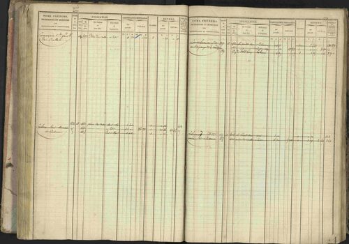 Baratier - 3 P 202/1 - 3 P 202/1 - Matrice, folios 1-440. 