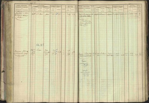 Baratier - 3 P 202/1 - 3 P 202/1 - Matrice, folios 1-440. 