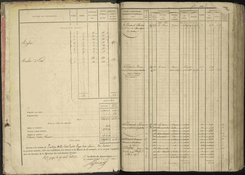 Baratier - 3 P 202/1 - 3 P 202/1 - Matrice, folios 1-440. 