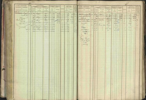 Baratier - 3 P 202/1 - 3 P 202/1 - Matrice, folios 1-440. 