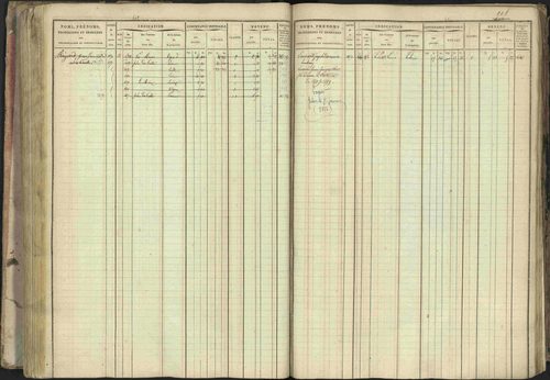 Baratier - 3 P 202/1 - 3 P 202/1 - Matrice, folios 1-440. 