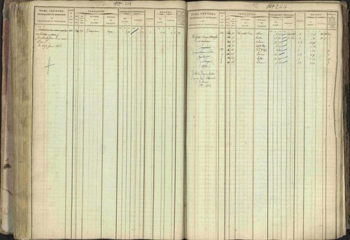 Baratier - 3 P 202/1 - 3 P 202/1 - Matrice, folios 1-440. 