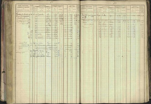 Baratier - 3 P 202/1 - 3 P 202/1 - Matrice, folios 1-440. 